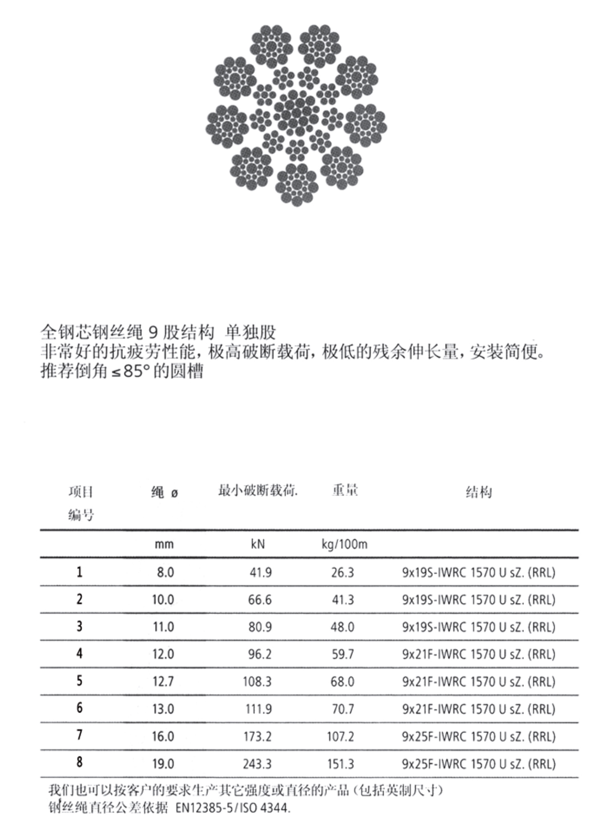 1_神龙金属2020（電(diàn)梯）_61